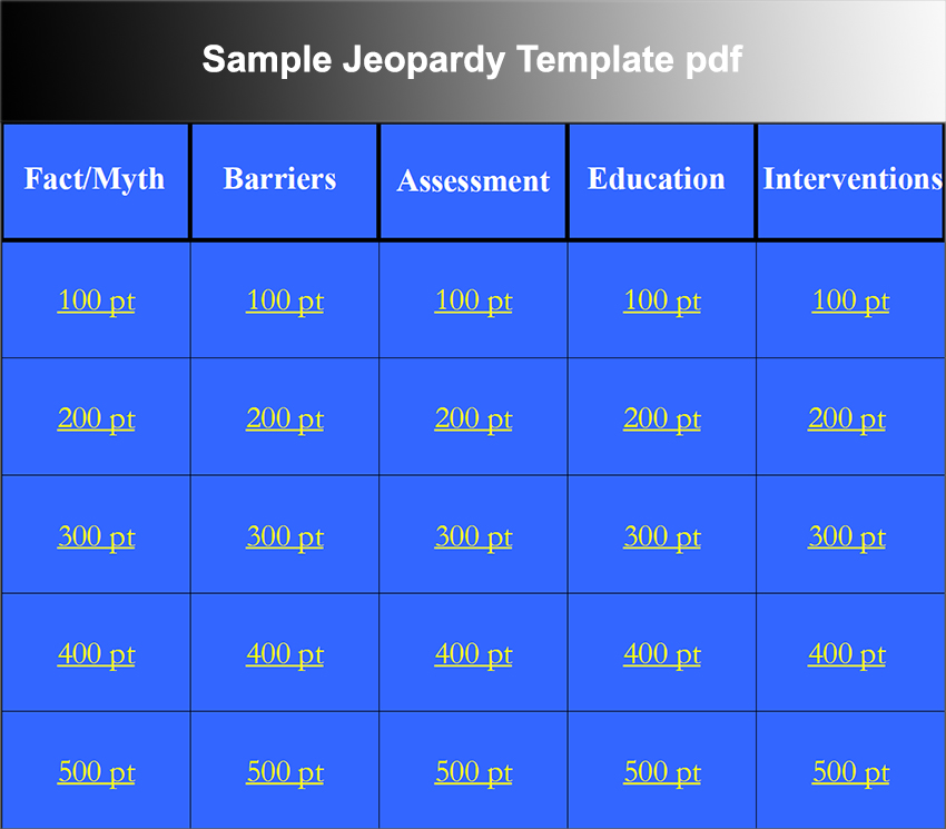 Jeopardy Powerpoint Templates Free Ppt Designs