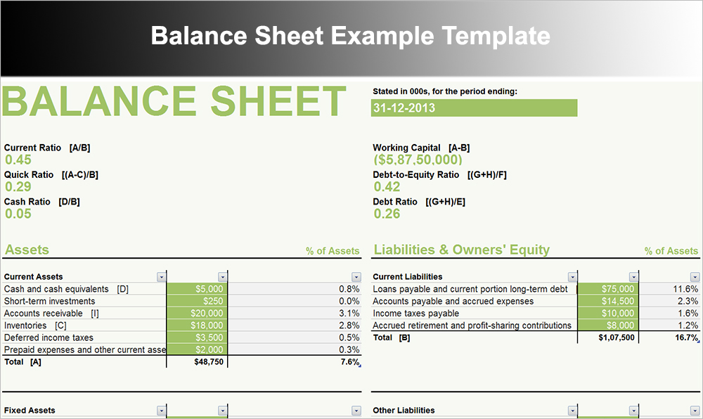 Balance Sheet Example Template