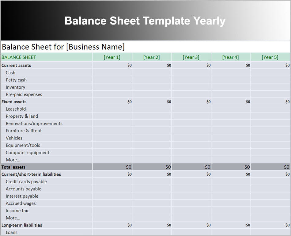 Balance Sheet Template Yearly