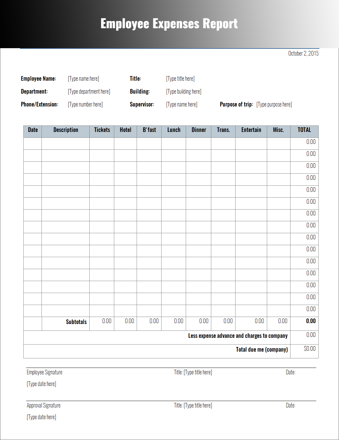 Employee Expense Report Template