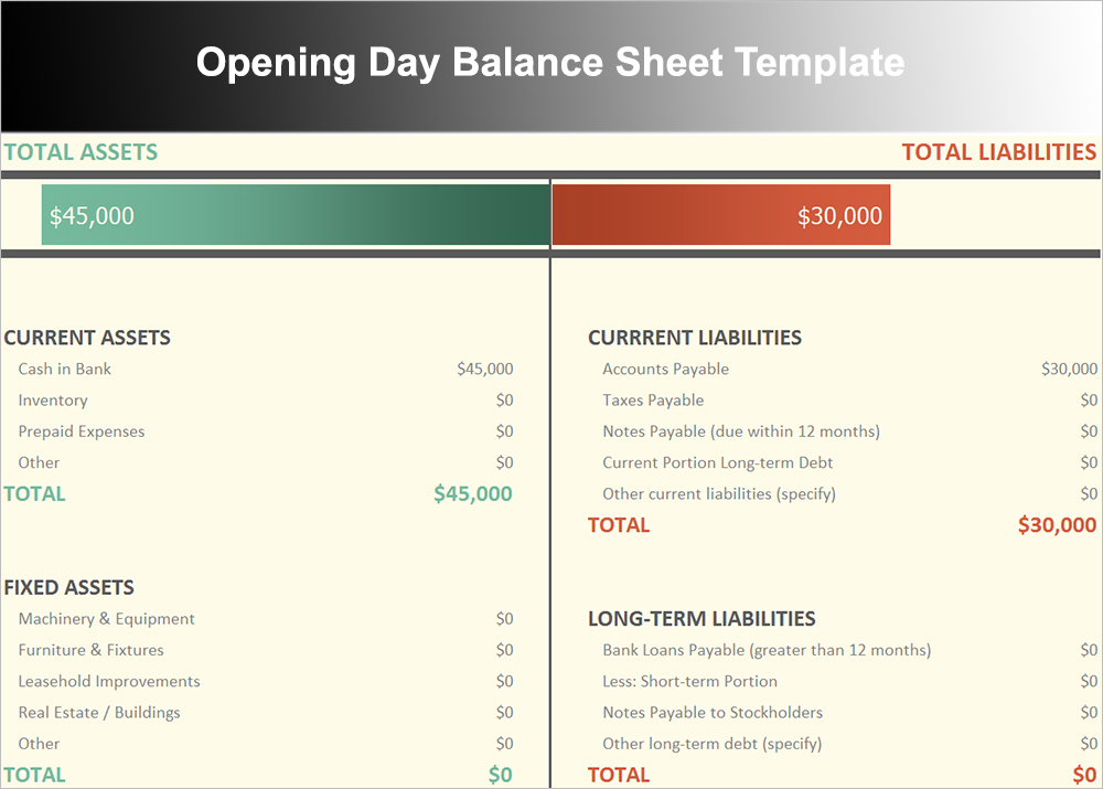 Opening Day Balance Sheet Template
