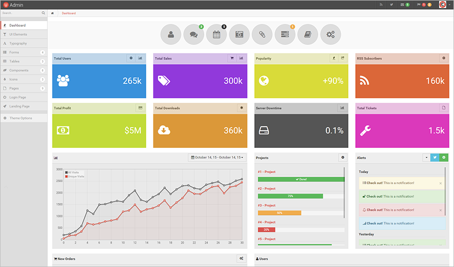 Responsive Admin Dashboard PHP Template