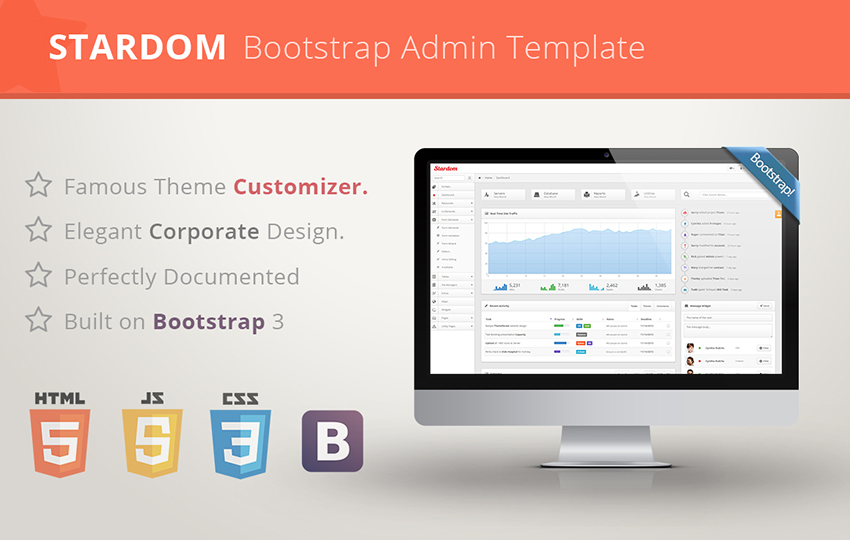 Responsive Bootstrap Admin Template