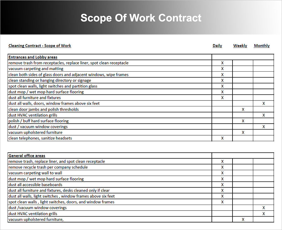 Scope Of Work Contract