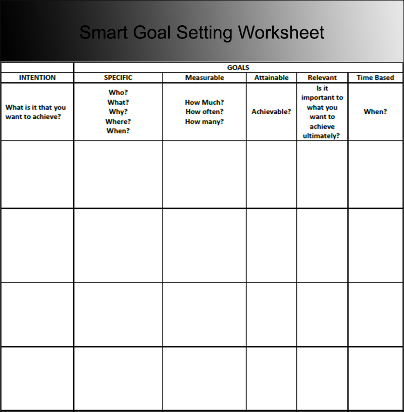 Smart Goal Setting Worksheet Template
