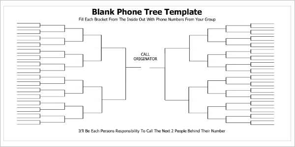 blank-phone-tree-templates
