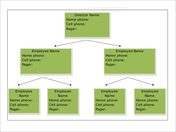 download-phone-tree-templates