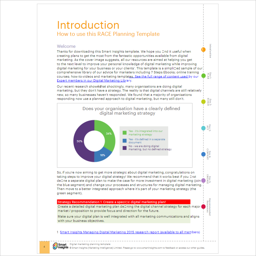 Digital Marketing Strategy Planning Template PDF