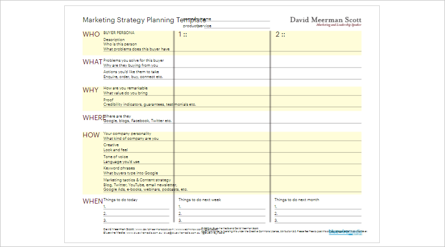 Direct Marketing Strategy Planning Template