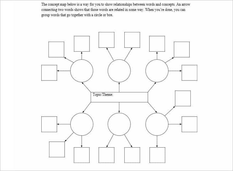 Concept Map Elementary Template