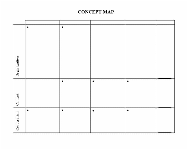 Concept Map Primary Template