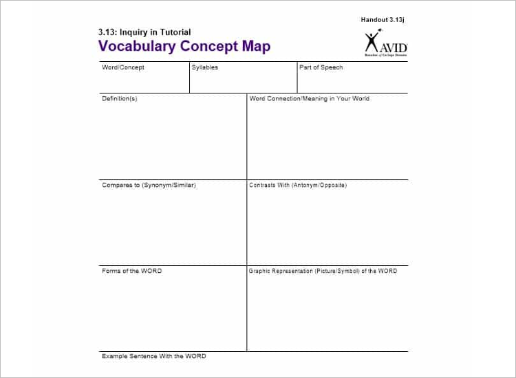 Concept Map Template Doc