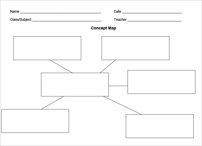 download-blank-concept-map-templates