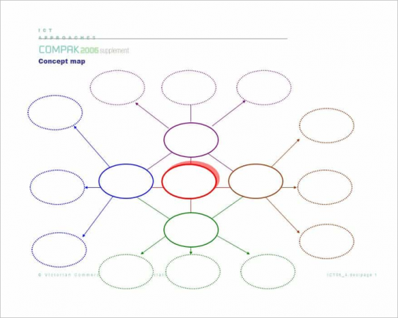 42+ Concept Map Templates Free Word, PDF, PPT, Doc Examples