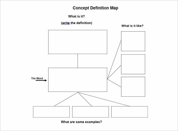 Free Concept Map Template Word