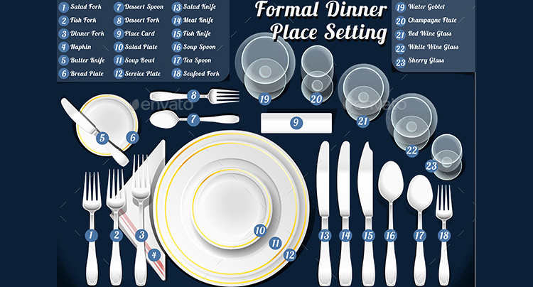 Dinner Place Setting Formal Templates