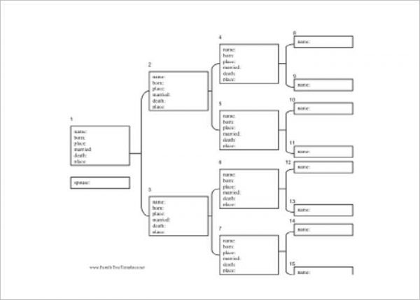 18+ Family Tree Templates Free Ppt, Excel, Word Formats