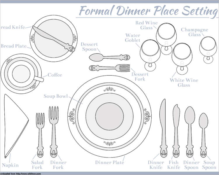 Formal Dinner Place Setting Templates