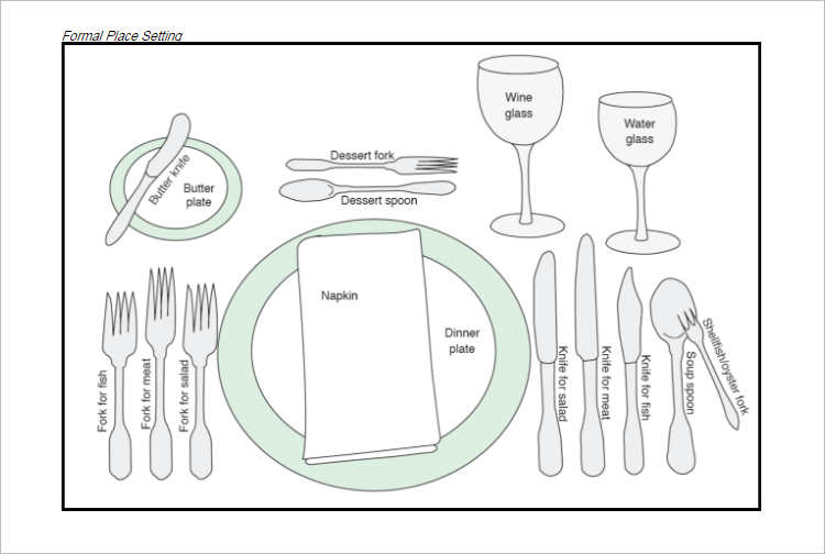 Formal Place Setting Templates