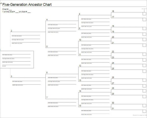 18+ Family Tree Templates Free PPT, Excel, Word Formats