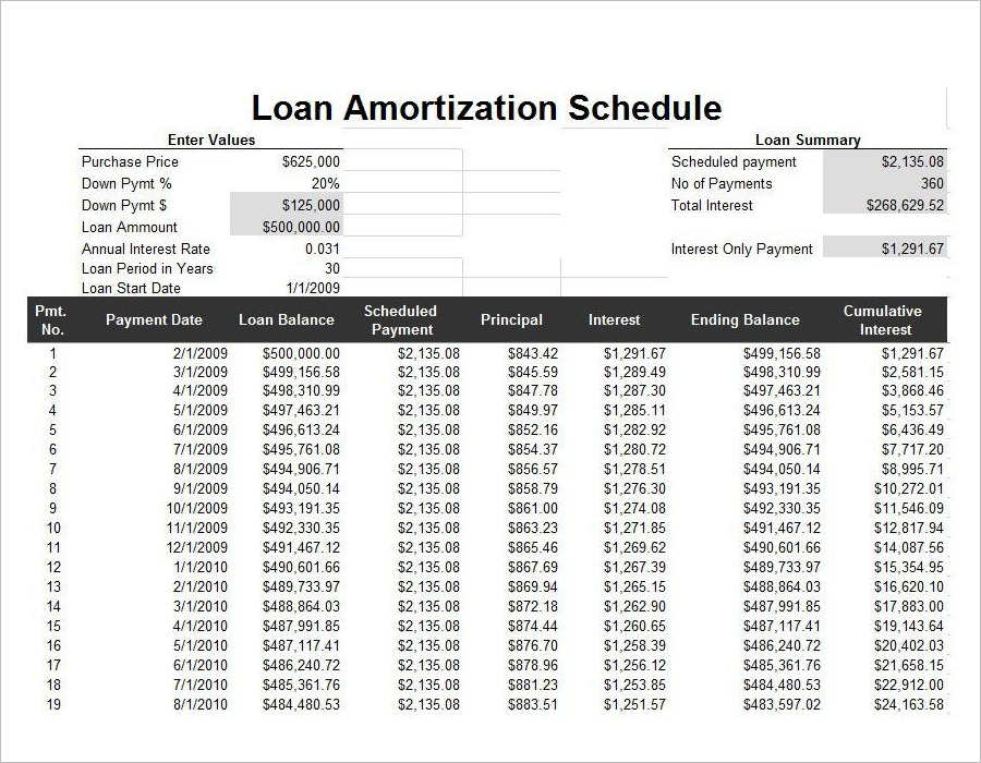 loan-amortization-schedule-templates