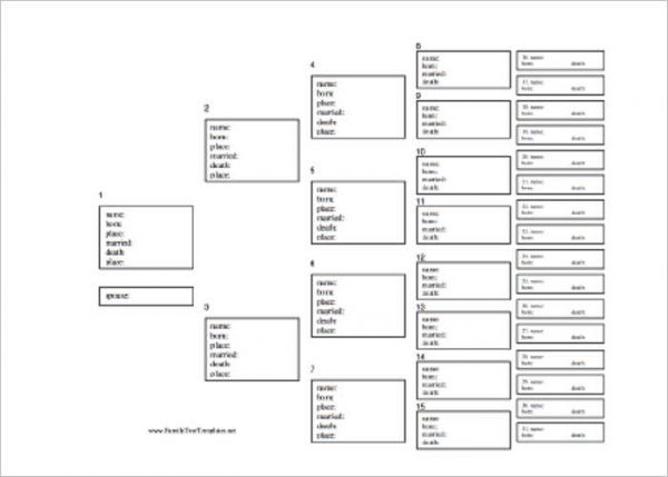 18+ Family Tree Templates Free PPT, Excel, Word Formats