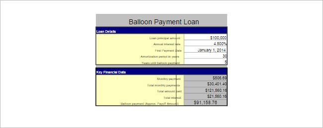 Balloon Loan Calculator Template