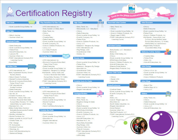 Essential Certification Baby Registry Checklist