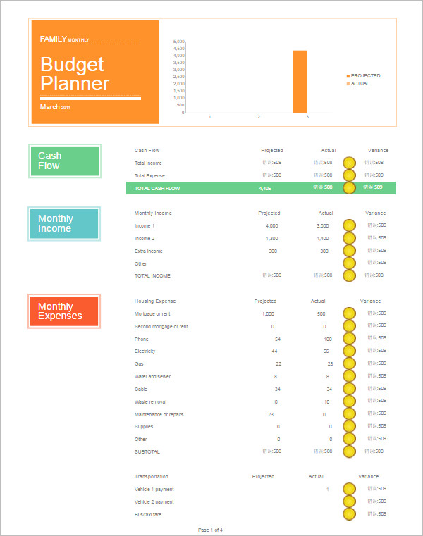 Family Monthly Budget Planner Template