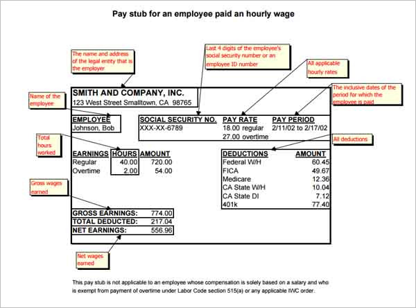 Pay Stub for an Employee paid an Hourly Wage