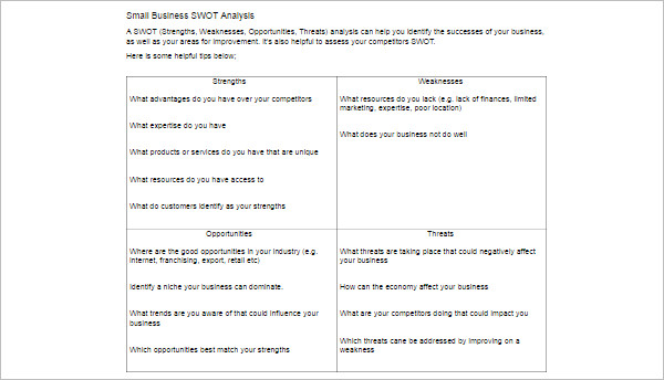 Swot Analysis Excel Model Template