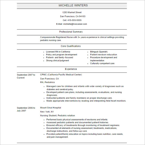 Nursing Resume Template PDF