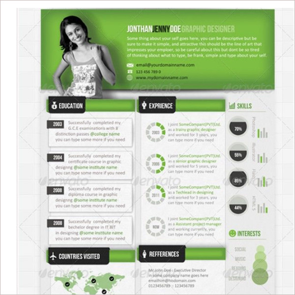 Green Multi-Info-Graphic Single Page Resume