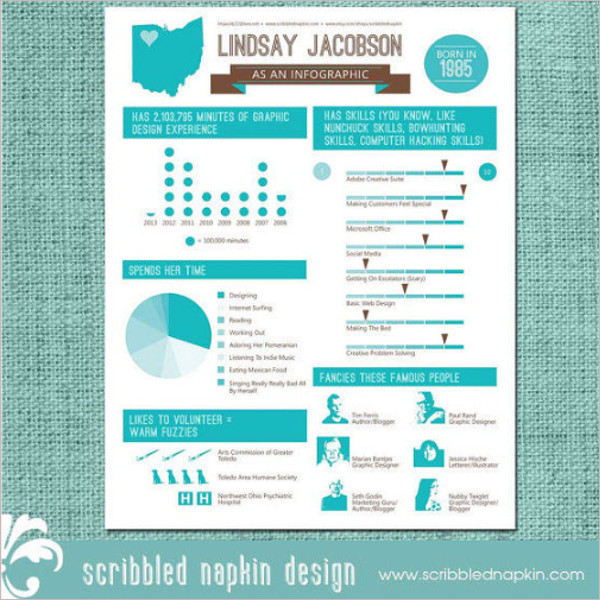 Personalized High Infographic Resume Design