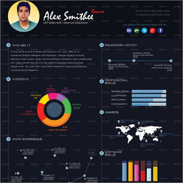 Premier Pro Infographic Resume
