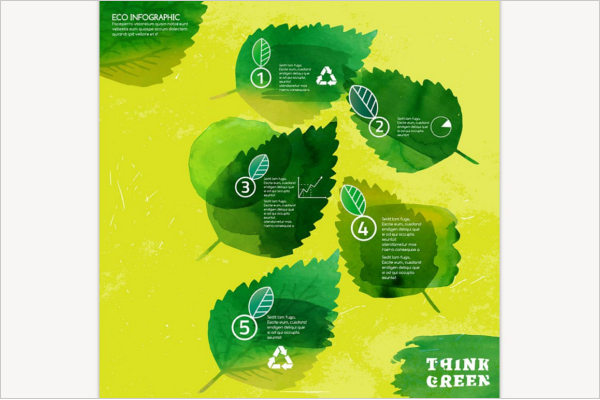 Leafy Environmental Background Ideas