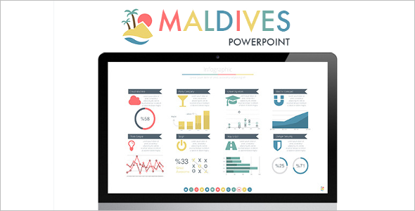 Maldives PowerPoint Presentation Template