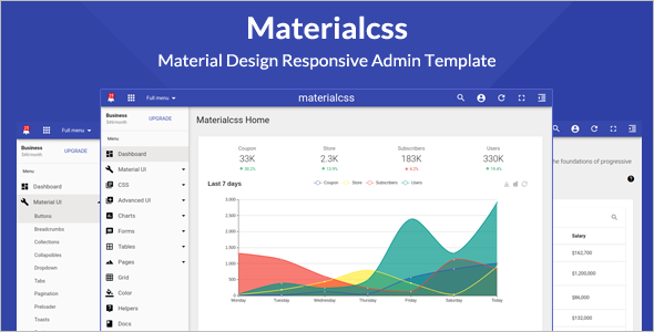 Material Design Admin Template