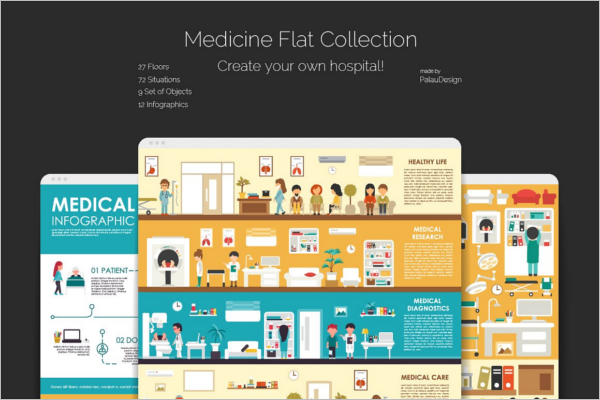 38+ Hospital Poster Designs Free & Premium Templates