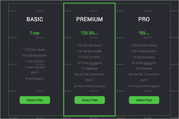 Fully Editable Pricing Table Template