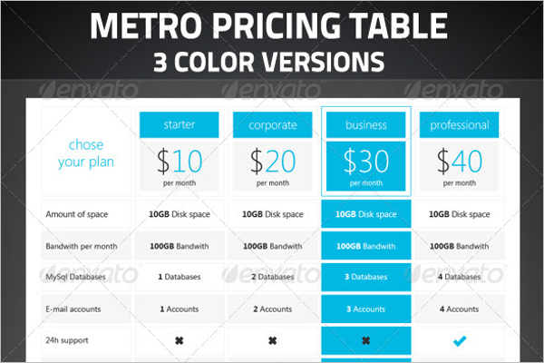 Metro Price Table Template