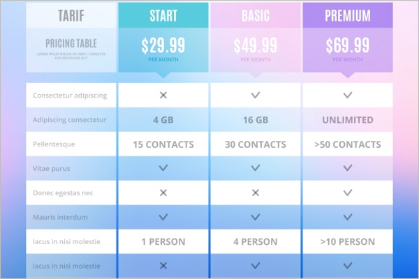 Pricing Table Template PSD