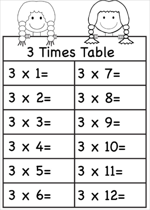 3 Times Table Worksheet Sample