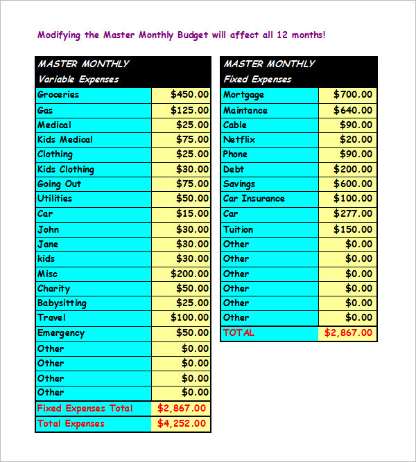 Best Excel Budget Template