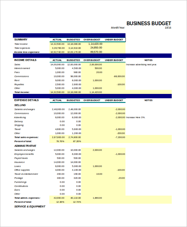 Business Budget Excel Format