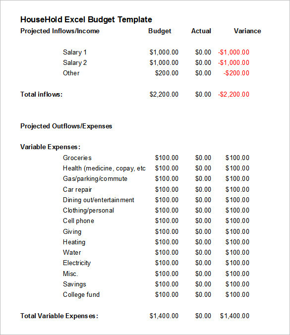 Excel Household Budget Template