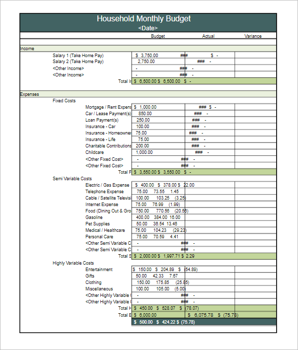 25+ Family Budget Templates Free Excel, PDF, Word Examples