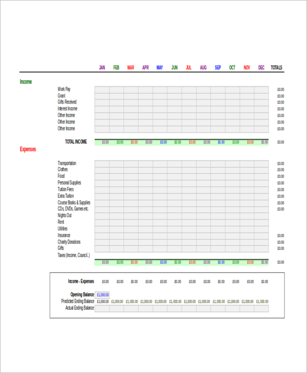 Monthly Budget Sample Format