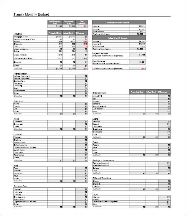 25+ Family Budget Templates Free Excel, PDF, Word Examples