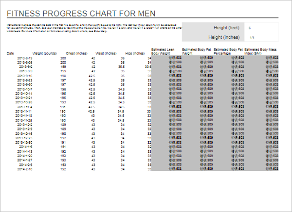 Weight Loss Chart for Men